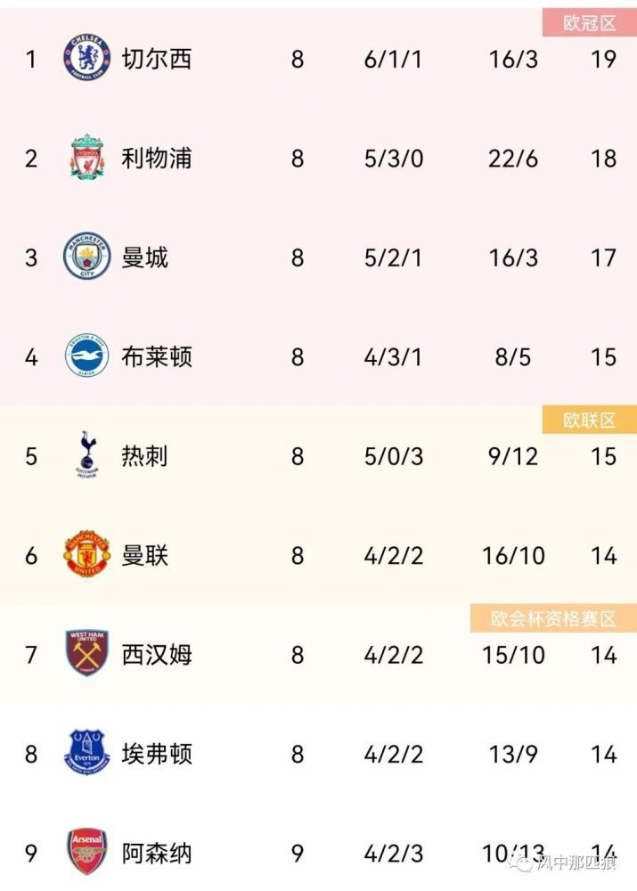 今日片方宣布，影 《上帝之城》编导再联手 制作世界首富传记电影 2011-04-21 近日，据国外媒体报道，《上帝之城》、《不朽的园丁》导演费尔南多·梅里尔斯正在筹划拍摄一部反映希腊海运巨子亚里士多德·苏格拉底·奥纳西斯(Aristotle Sokratis Onassis)传奇生平 《狄仁杰之通天帝国》 徐克重出江湖 2010-10-21 这部电影以精良的制作与巧思的剧本制胜，形式与内容达到统一与平衡，显示出一部成熟的商业大片的风范。